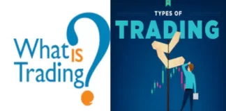 ट्रेडिंग के प्रकार - Types of Trading