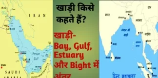 means and difference bay, gulf, estuary and bight