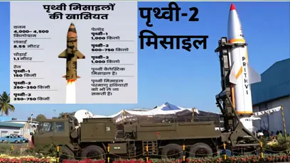 पृथ्वी-2 मिसाइल - Prithvi-2 Missile