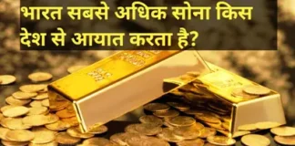 Gold Import in India