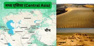 मध्य एशिया (Central Asia)